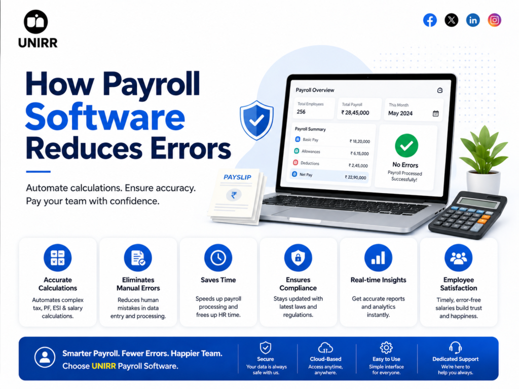 How Payroll Software Reduces Errors
