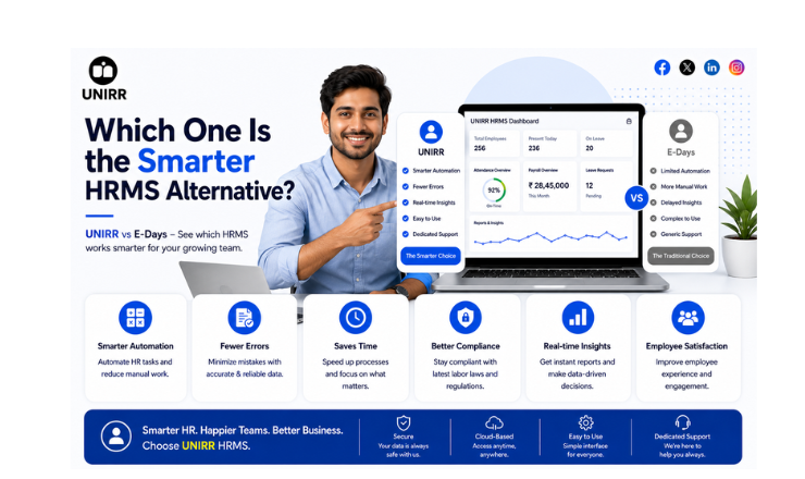 Which One Is the Smarter HRMS Alternative Between UNIRR and E-Days
