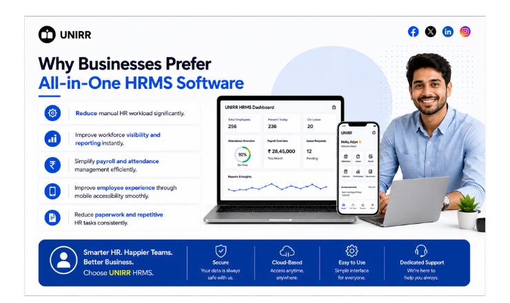 Why Businesses Prefer All-in-One HRMS Software