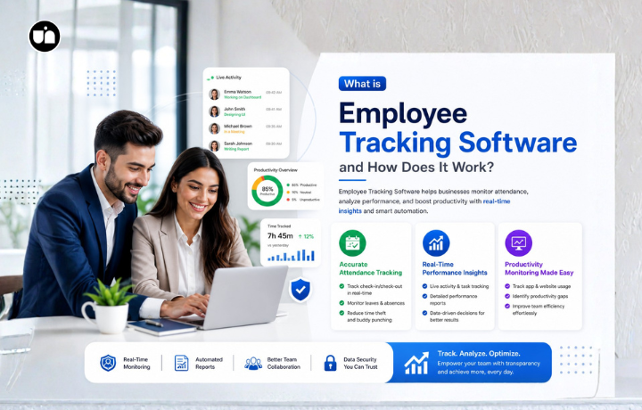 employee-tracking-software