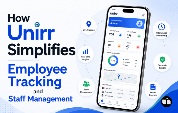 How Unirr Simplifies Employee Tracking and staff management