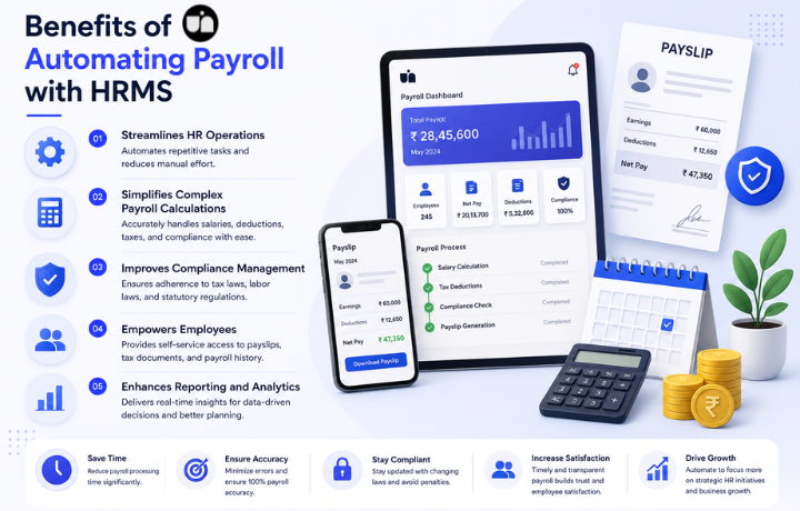 Benefits of Automating Payroll with HRMS