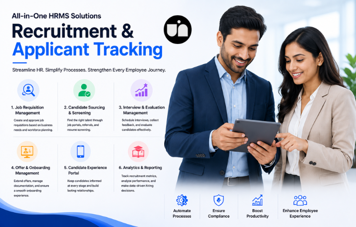 Recruitment & Applicant Tracking