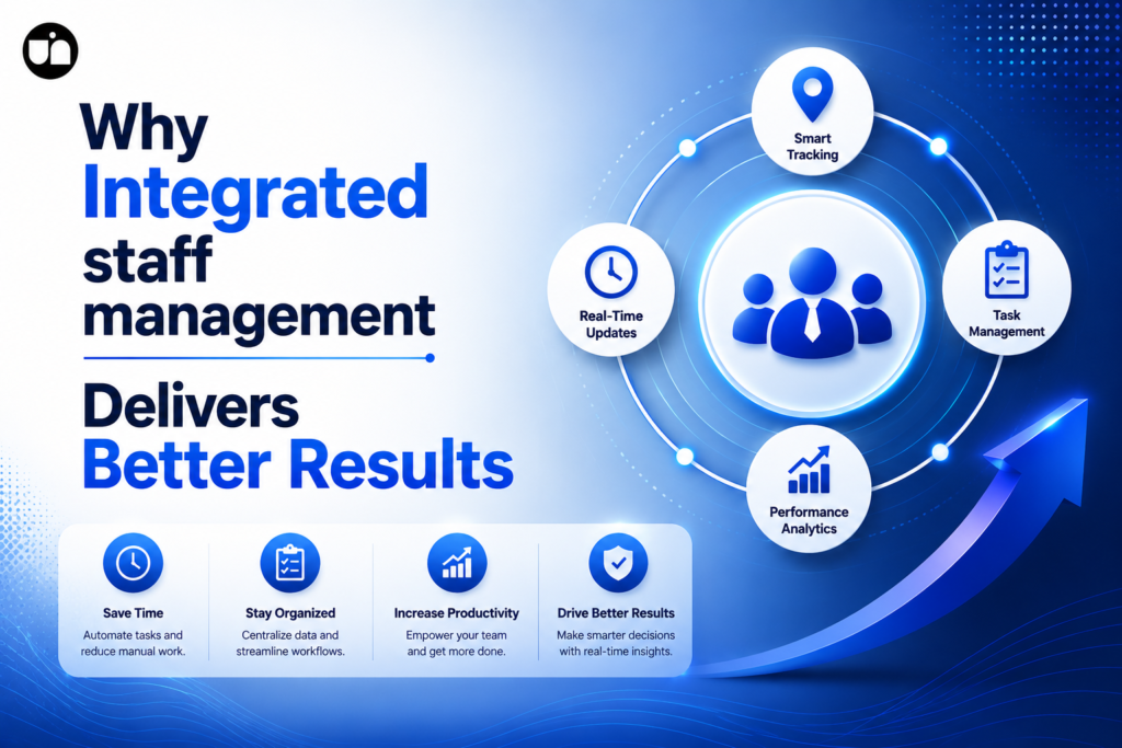 Why Integrated staff management Delivers Better Results