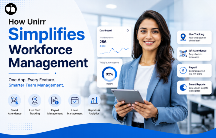 How Unirr Simplifies Workforce Management