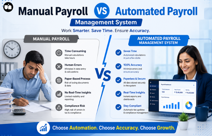Manual Payroll vs Automated Payroll Management System