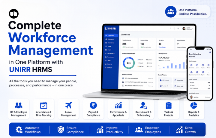 Complete Workforce Management in One Platform 